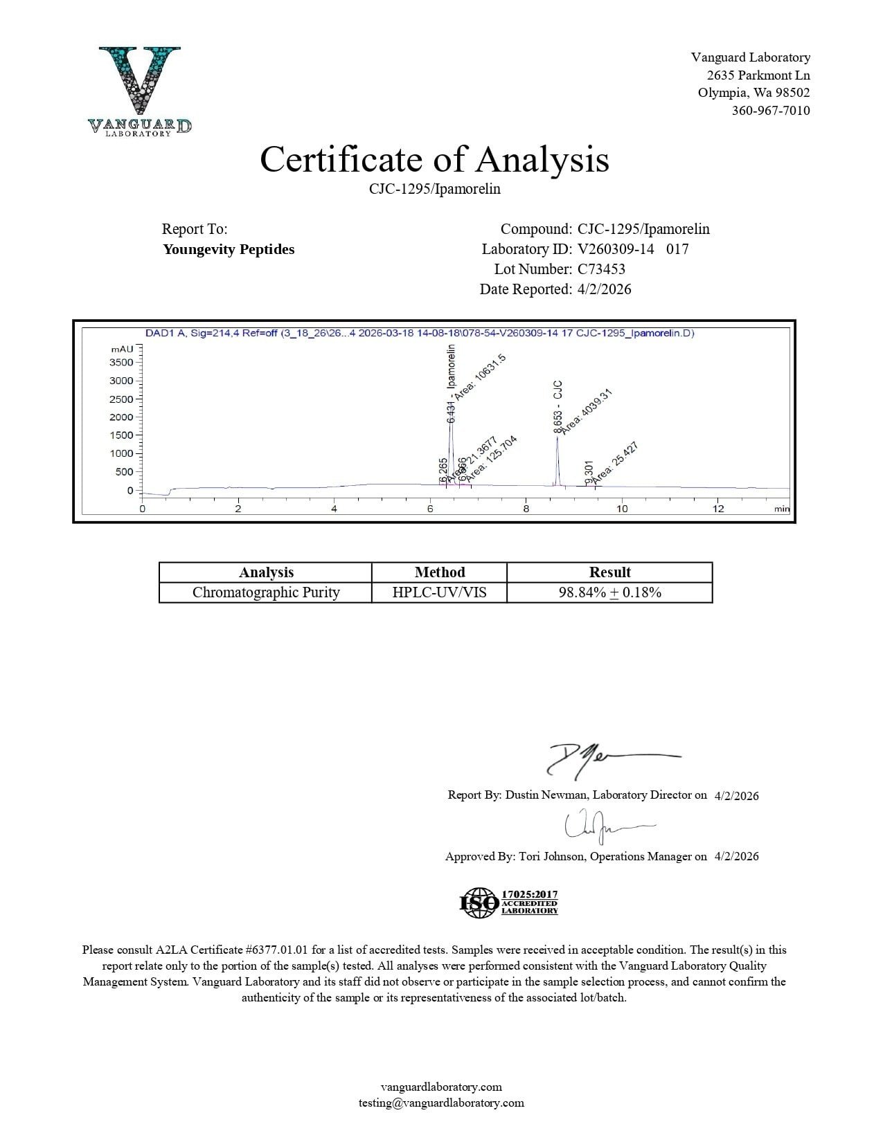 AOD 9604/CJC 1295/Ipamorelin 12MG Certificate of Analysis