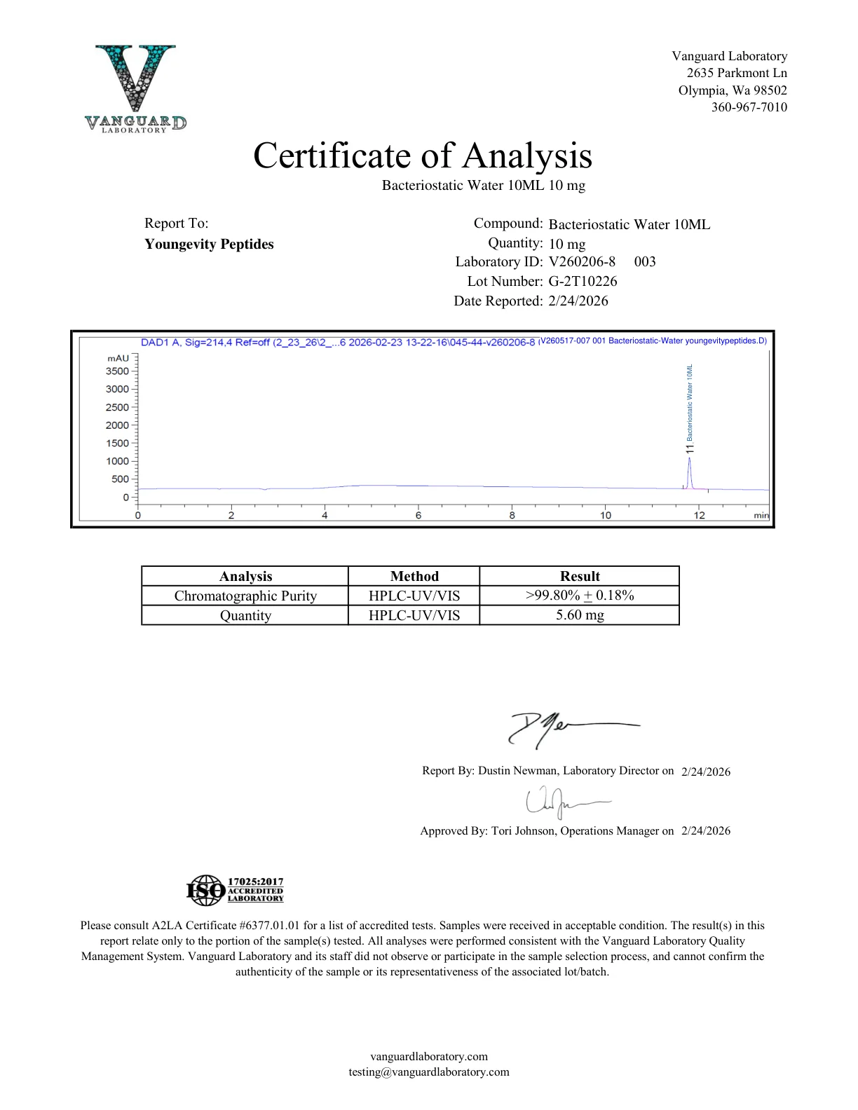 Bacteriostatic Water 10ML Certificate of Analysis