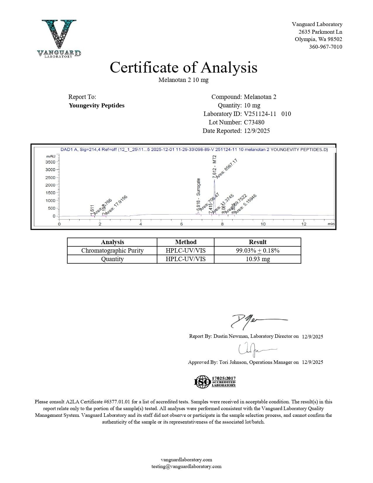 mt2 Certificate of Analysis
