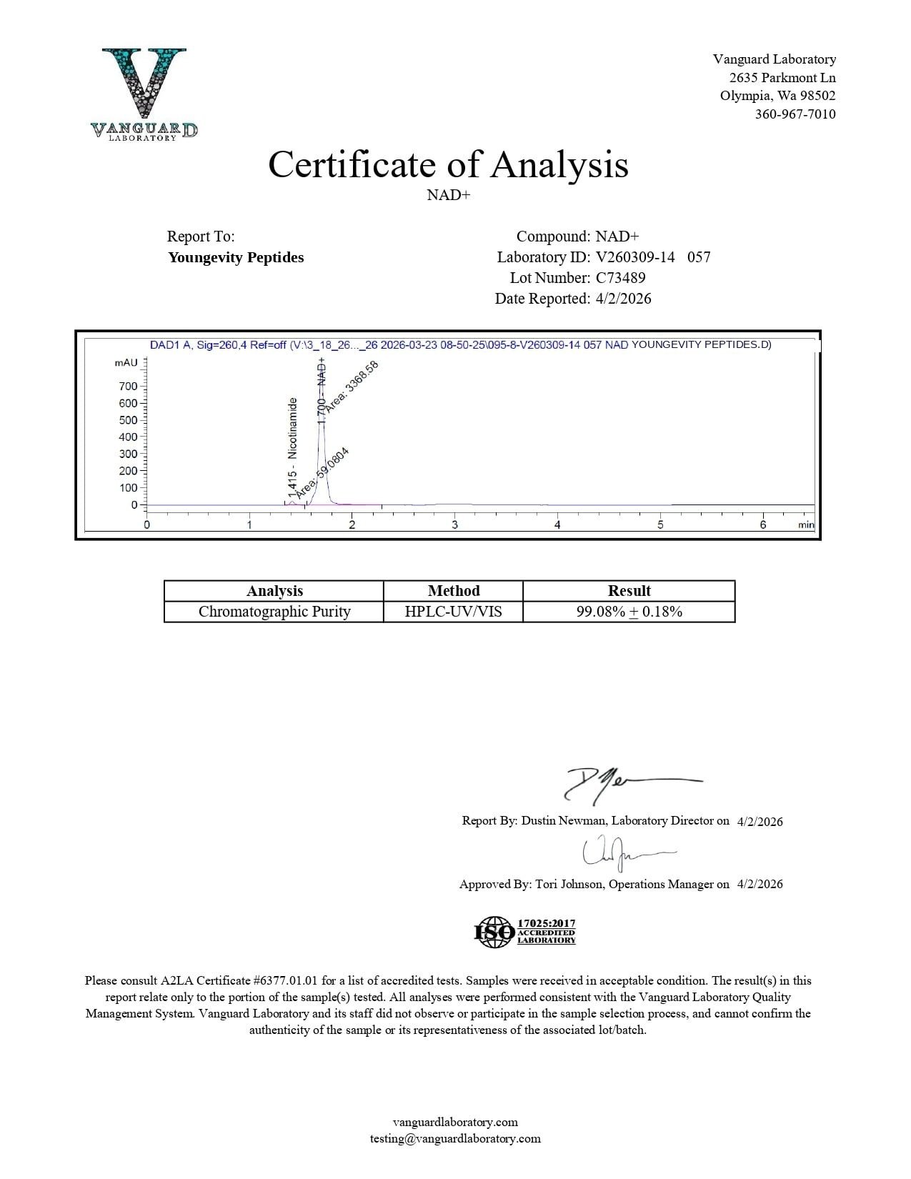 nad-1000mg Certificate of Analysis