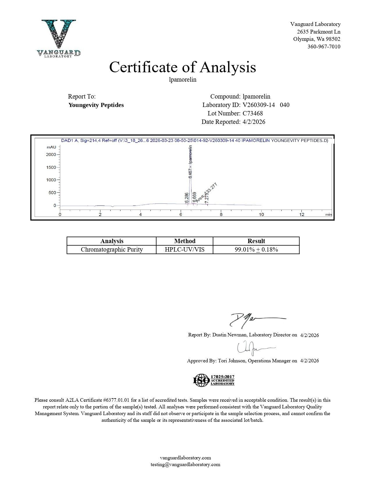 retatrutide Certificate of Analysis