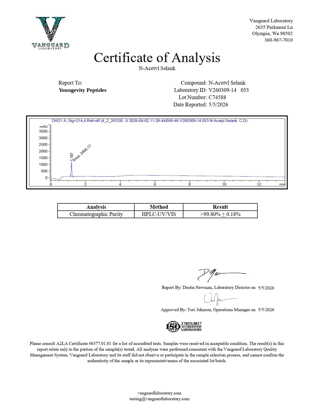 Selank 10MG Certificate of Analysis