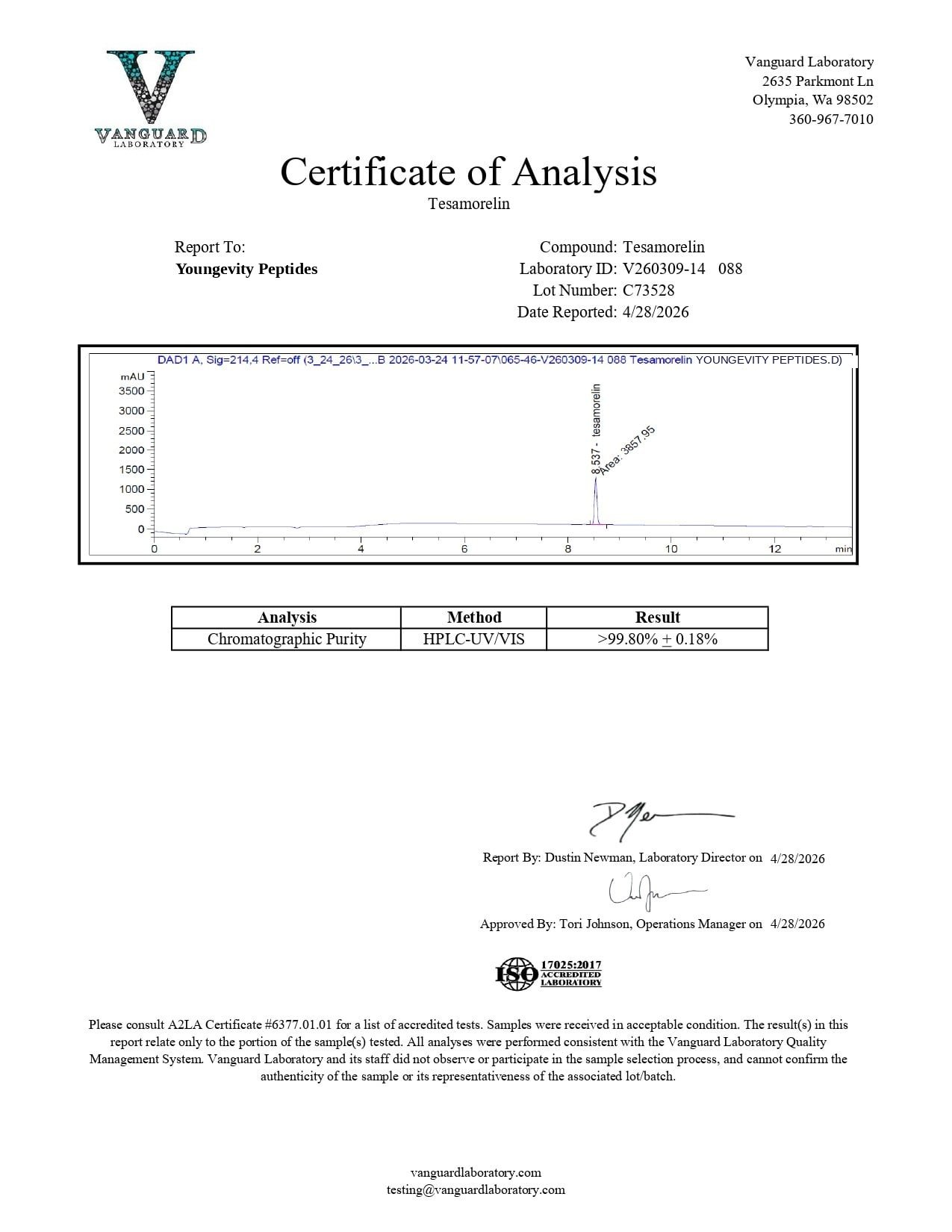 Tesamorelin 10MG Certificate of Analysis